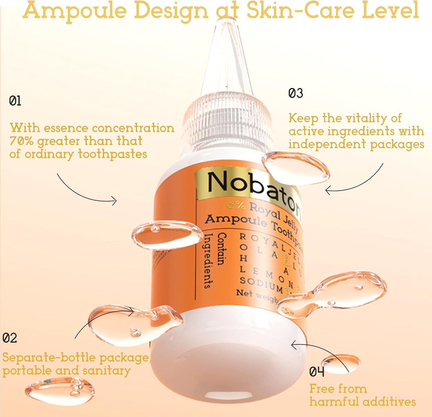6% royal jelly ampoule toothpaste